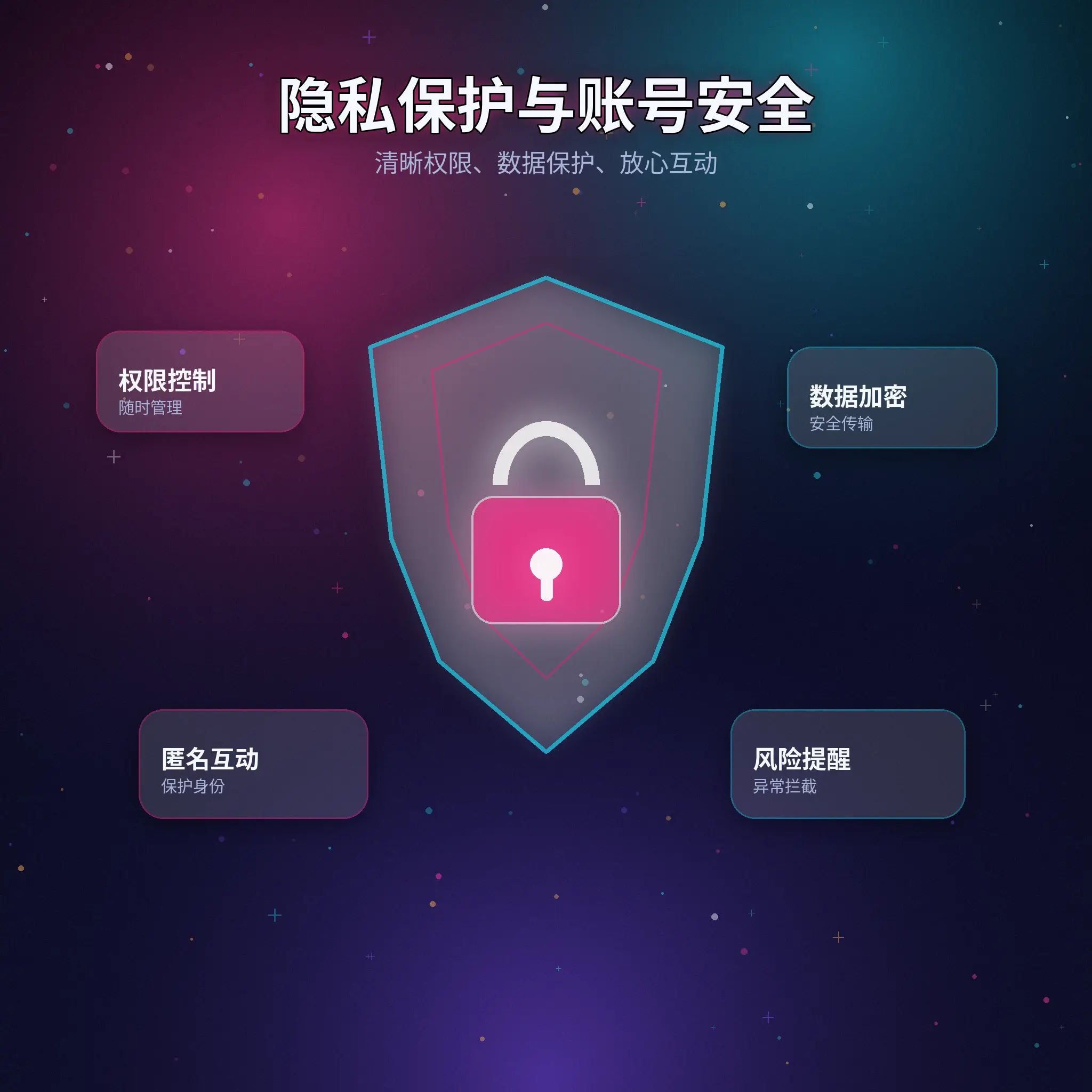 91网隐私保护与资料可见设置